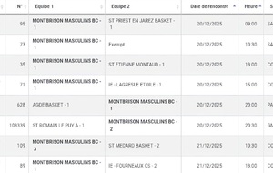 Programme des matchs du week-end du 20-21/12 !
