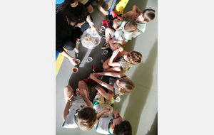 Plateau U7 🏀⛹🏼‍♂️ st Marcellin en Forez 