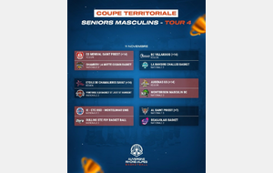 Coupe territoriale : AUBENAS vs BCM SM1