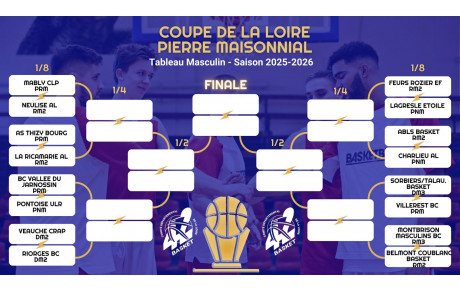 Coupe de la Loire Seniors - 8e de finales !